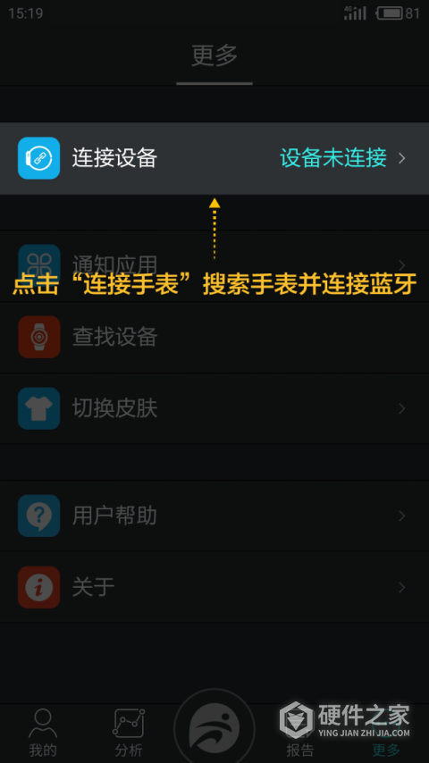 分动