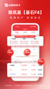 益盟操盘手