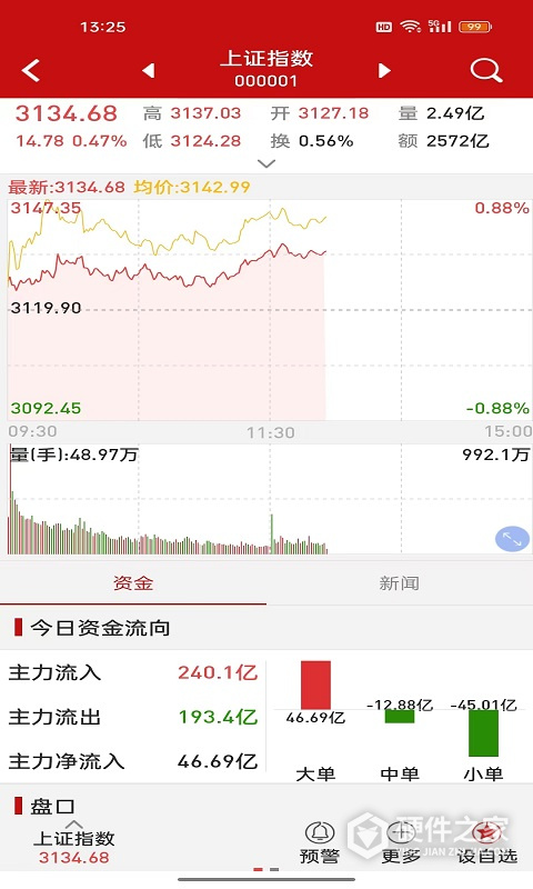 钱龙股票手机版