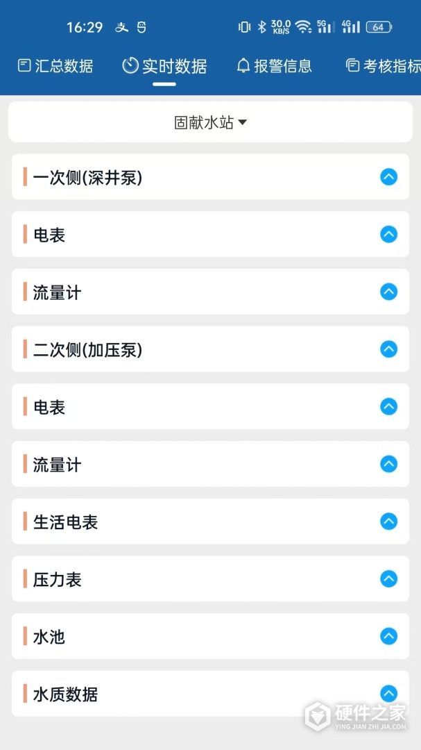 农村饮水节能增效管理系统