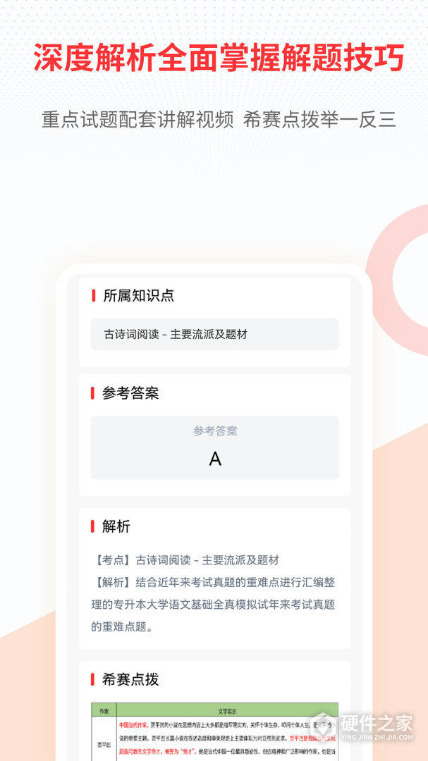 统招专升本