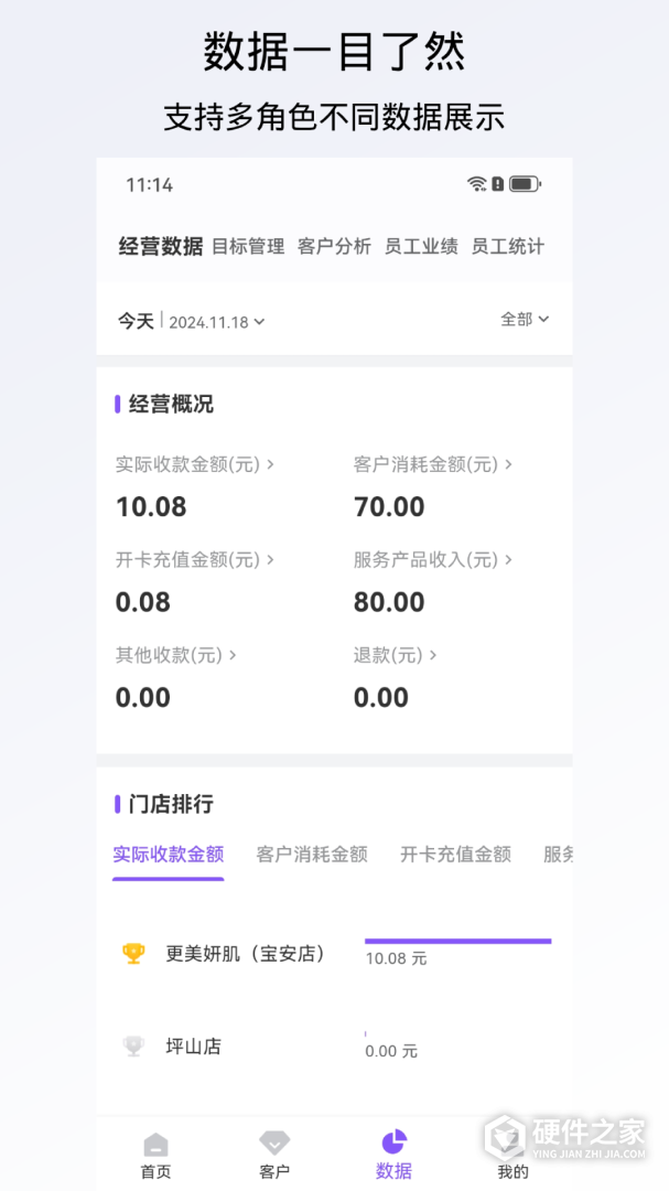 有赞美业