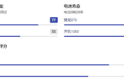天玑1080和骁龙870哪个处理器好