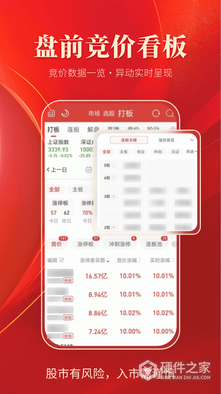 通达信App