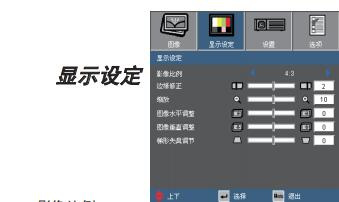 奥图码HD300投影仪说明书