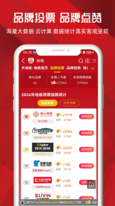 十大品牌CNPP