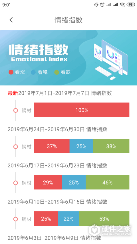 布谷先知app