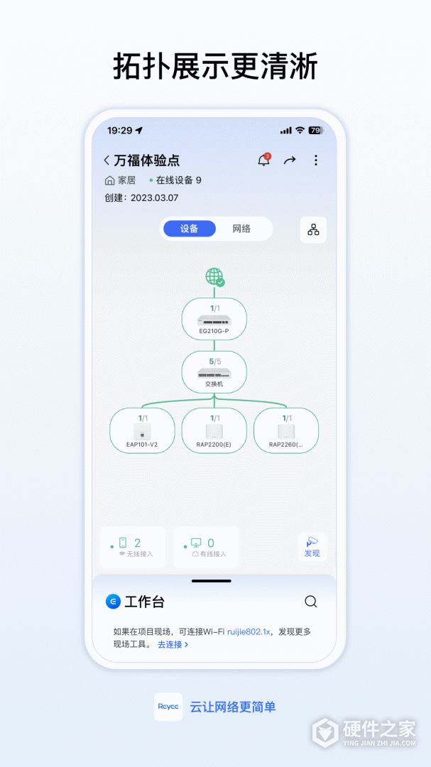 锐捷睿易