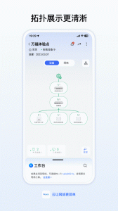 锐捷睿易
