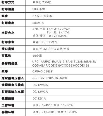 佳博GP-76XX使用说明书
