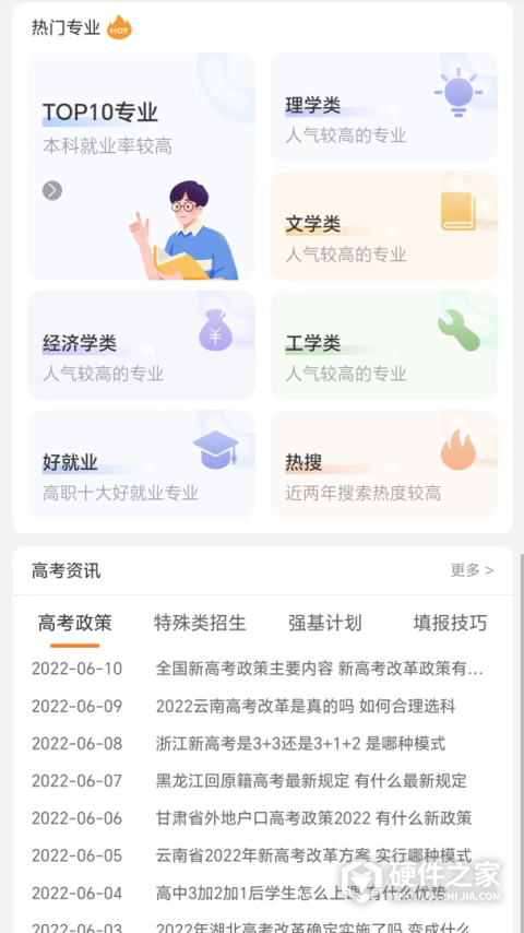 金鲤志愿