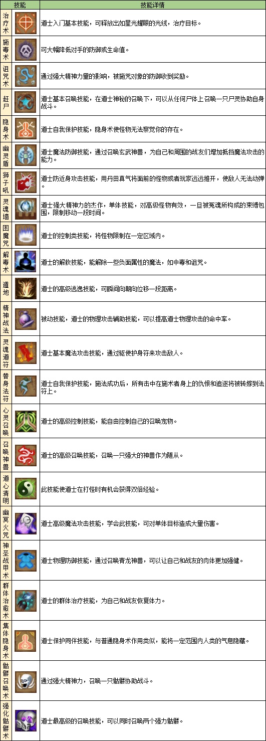 斩魔无双官服