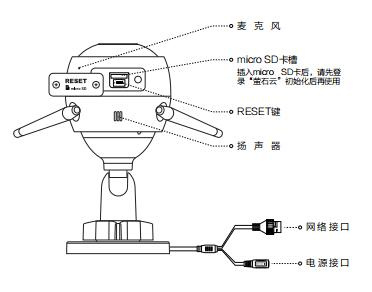 萤石c3wn摄像头说明书