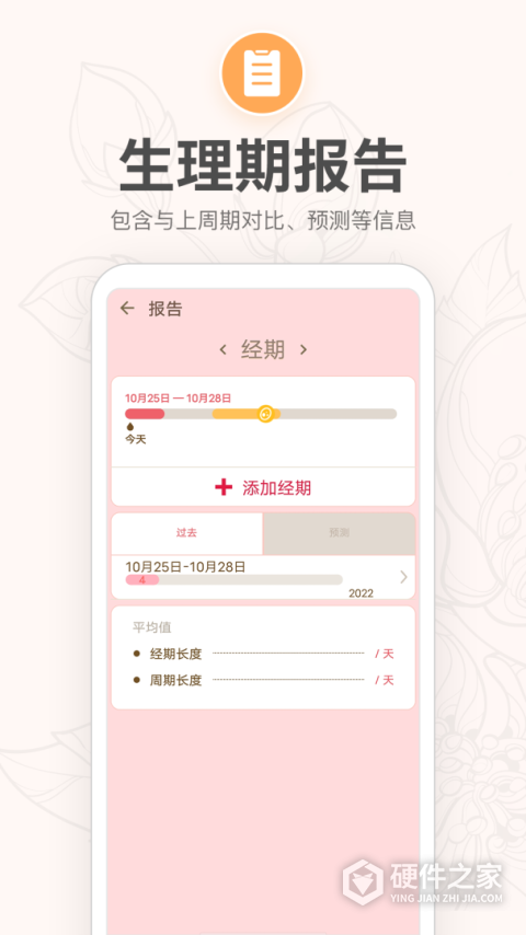 月经期提醒日历