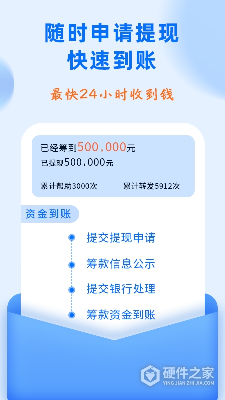 水滴筹2024版