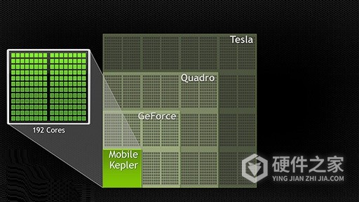 Nvidia Cuda9.0