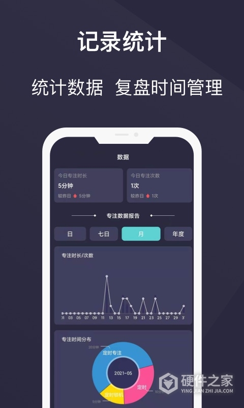 告别手机控