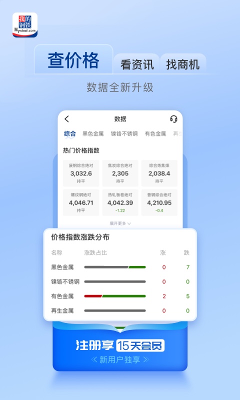 我的钢铁APP
