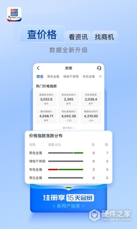 我的钢铁APP