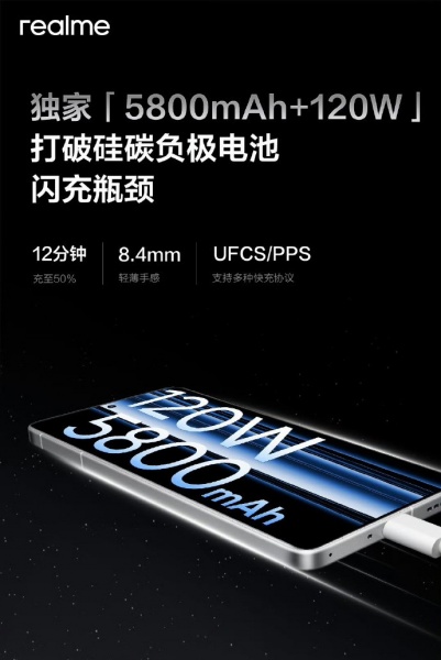 真我gt6电池容量是多少