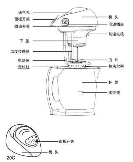 九阳JYDZ-20C豆浆机说明书