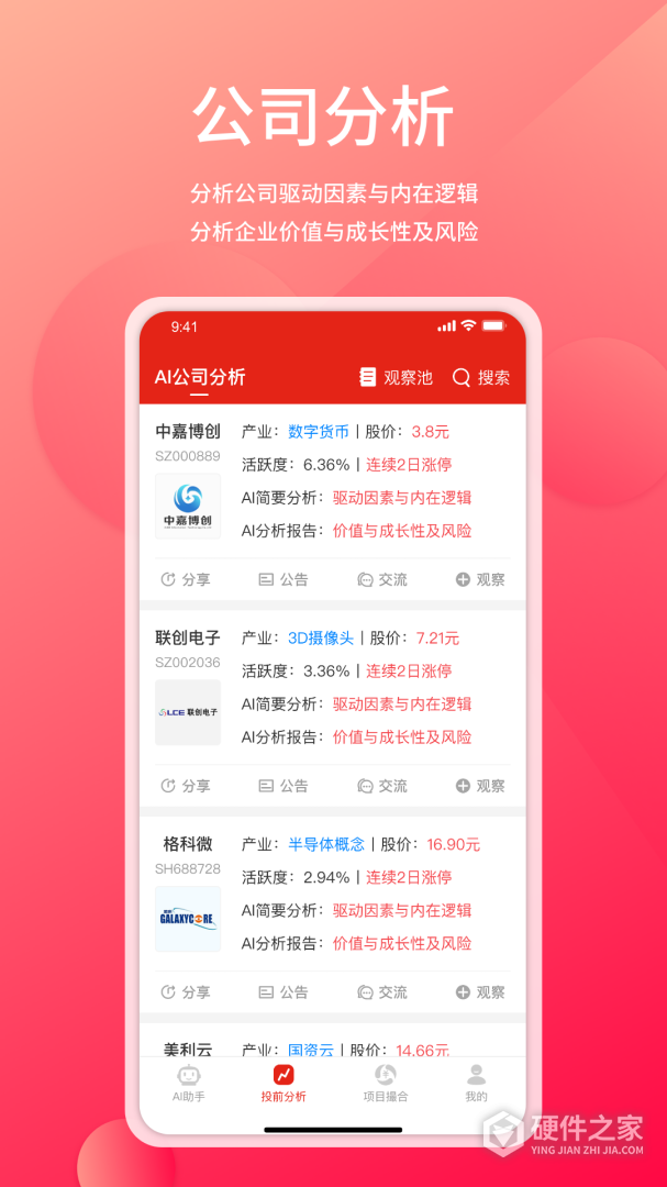 管资本