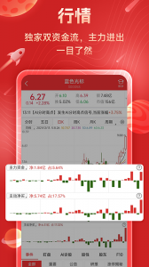短线王最新版