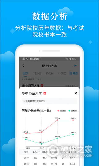 蝶变志愿（高考志愿填报助手）