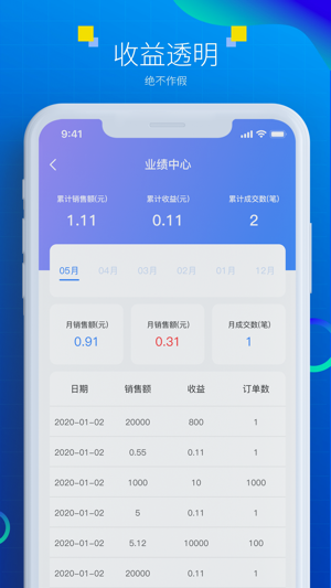 有车云app