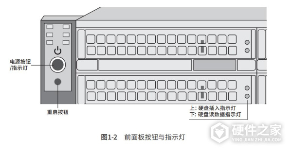 TL-VMS636安装手册