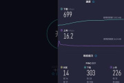 华为matex5跟x3有什么区别
