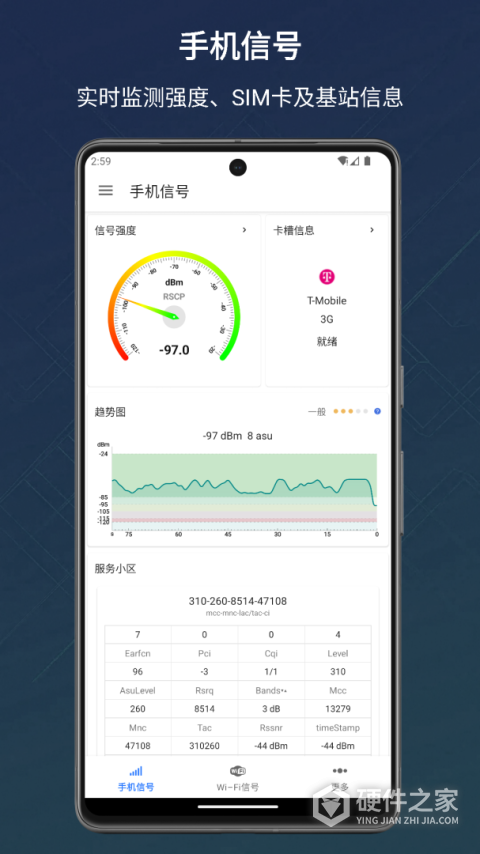 信号检测仪