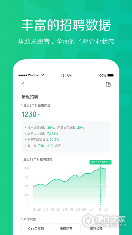 看准app