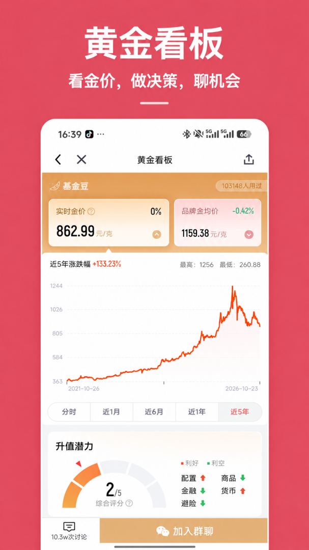 基金豆