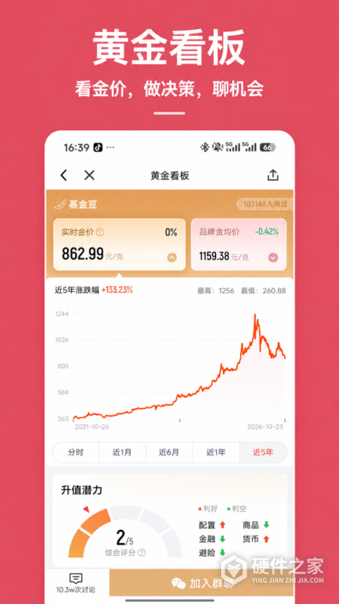 基金豆