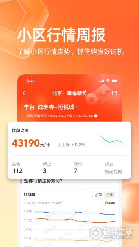 幸福里房源二手房app
