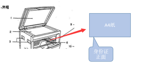 爱普生l3169怎么复印身份证