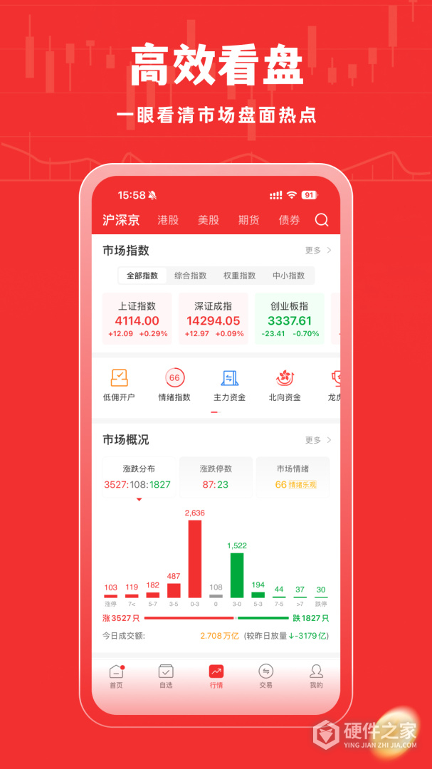 牛股王