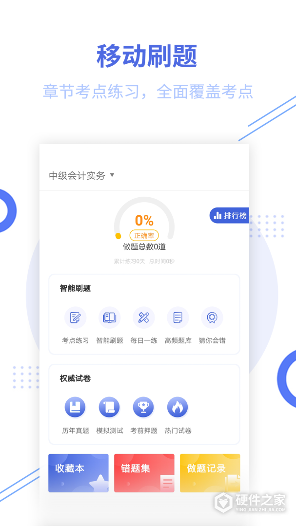 中级经济师题库
