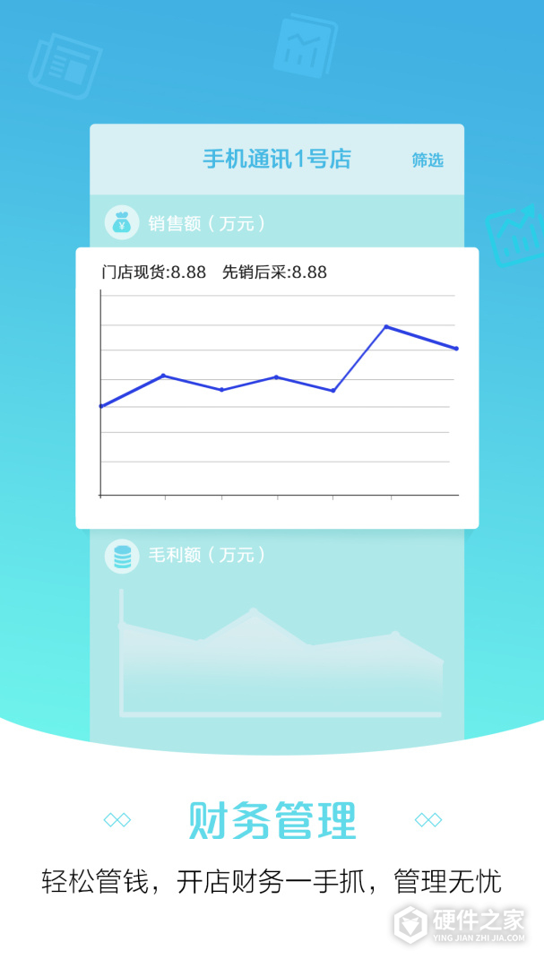 零售云管家