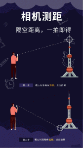 测距测量仪