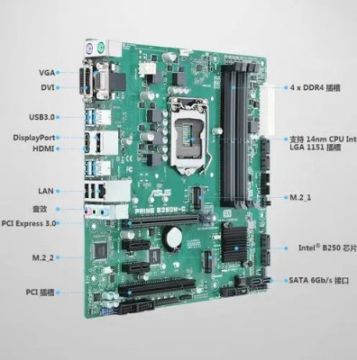 华硕b250m-c主板驱动