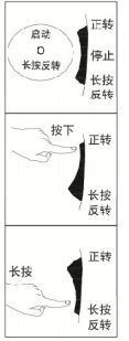 九阳原汁机JYZ-V6说明书