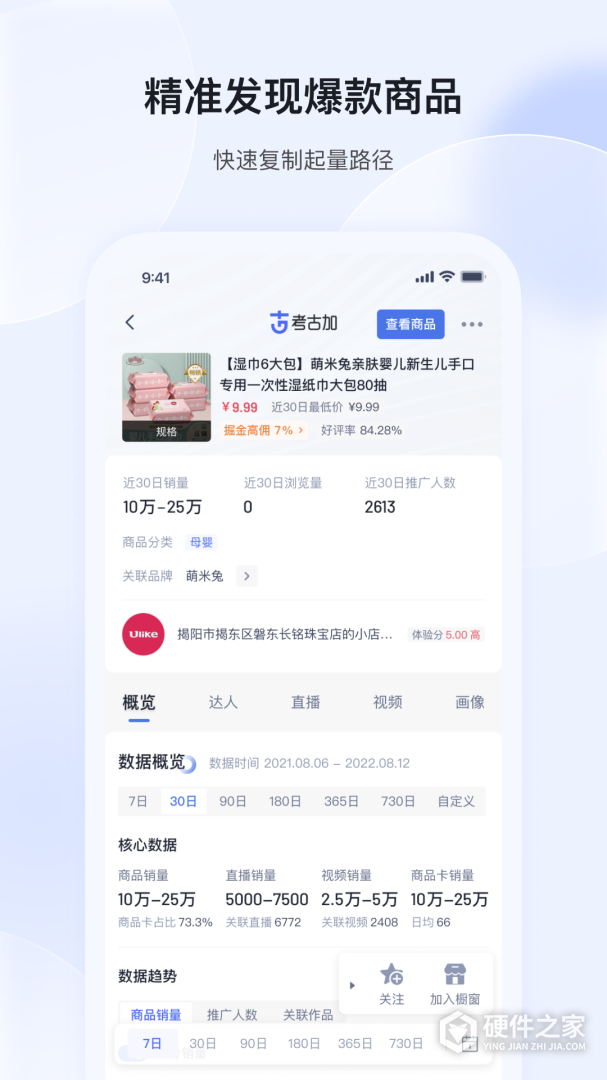 考古加