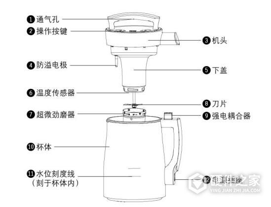 九阳DJ13B-D08EC豆浆机说明书