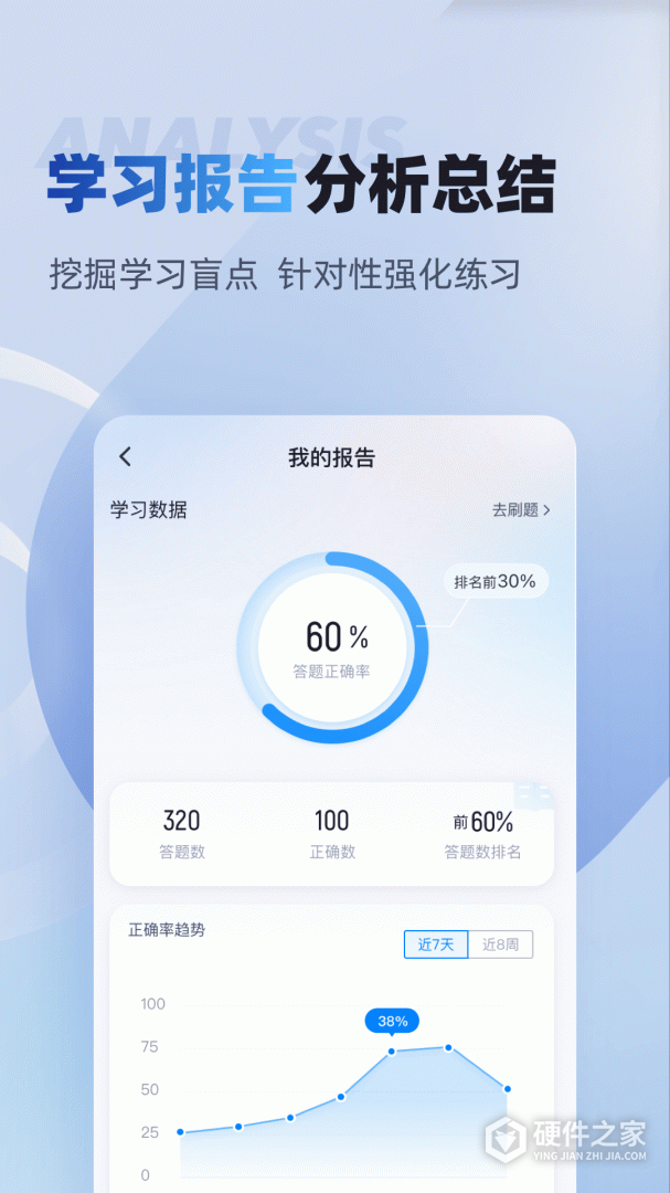 电梯操作员考试聚题库