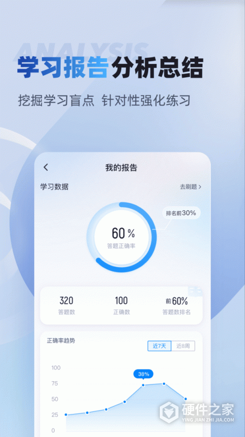 电梯操作员考试聚题库
