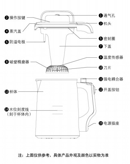 九阳DJ13B-D81SG原味系列豆浆机使用说明书
