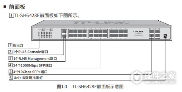 TL-SH6428F说明书