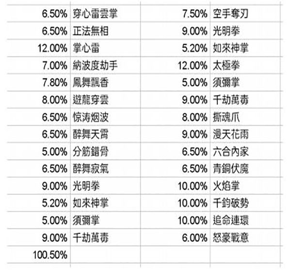这就是江湖九游渠道服